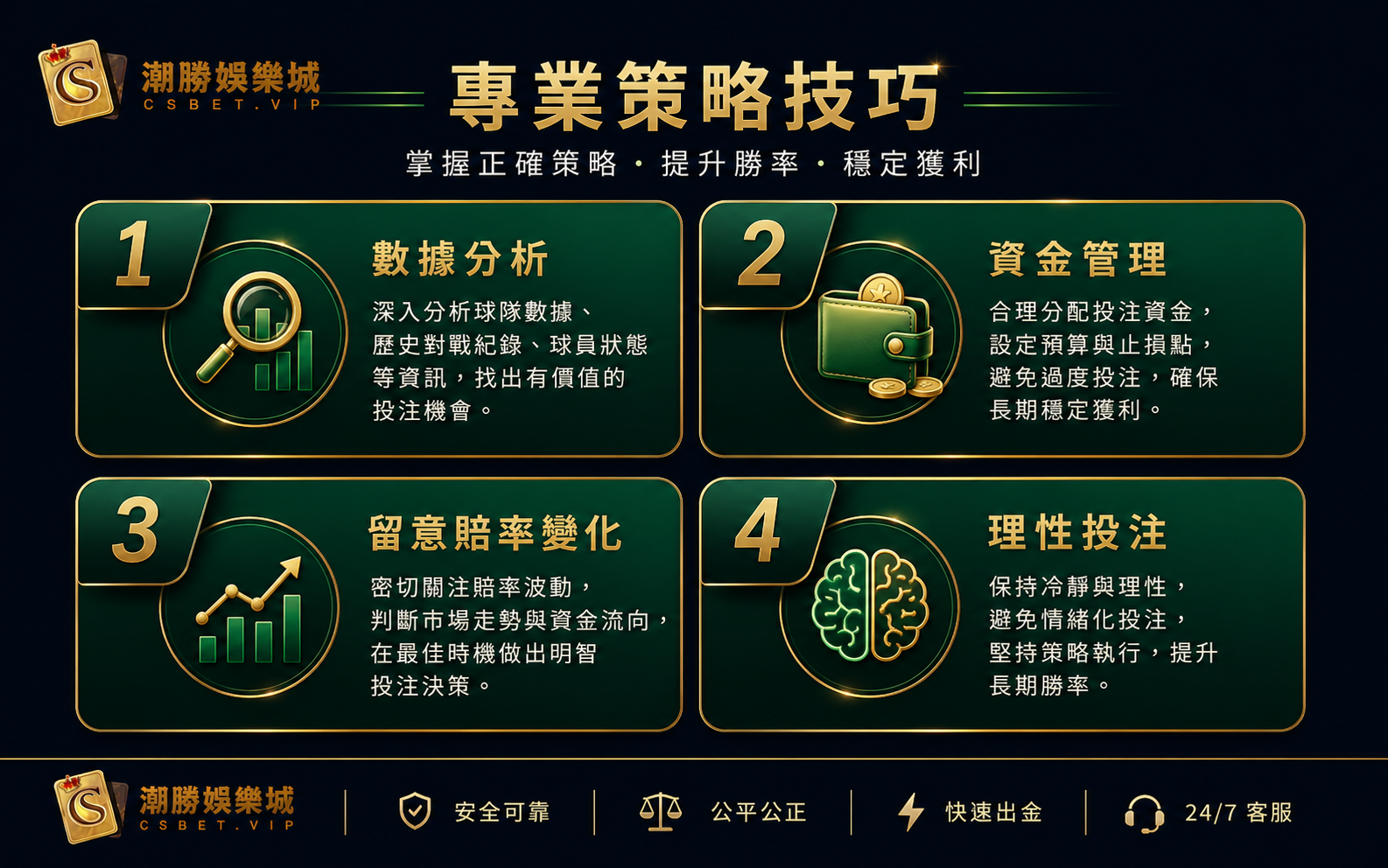 足球博彩四大策略數據分析資金管理賠率變化理性投注