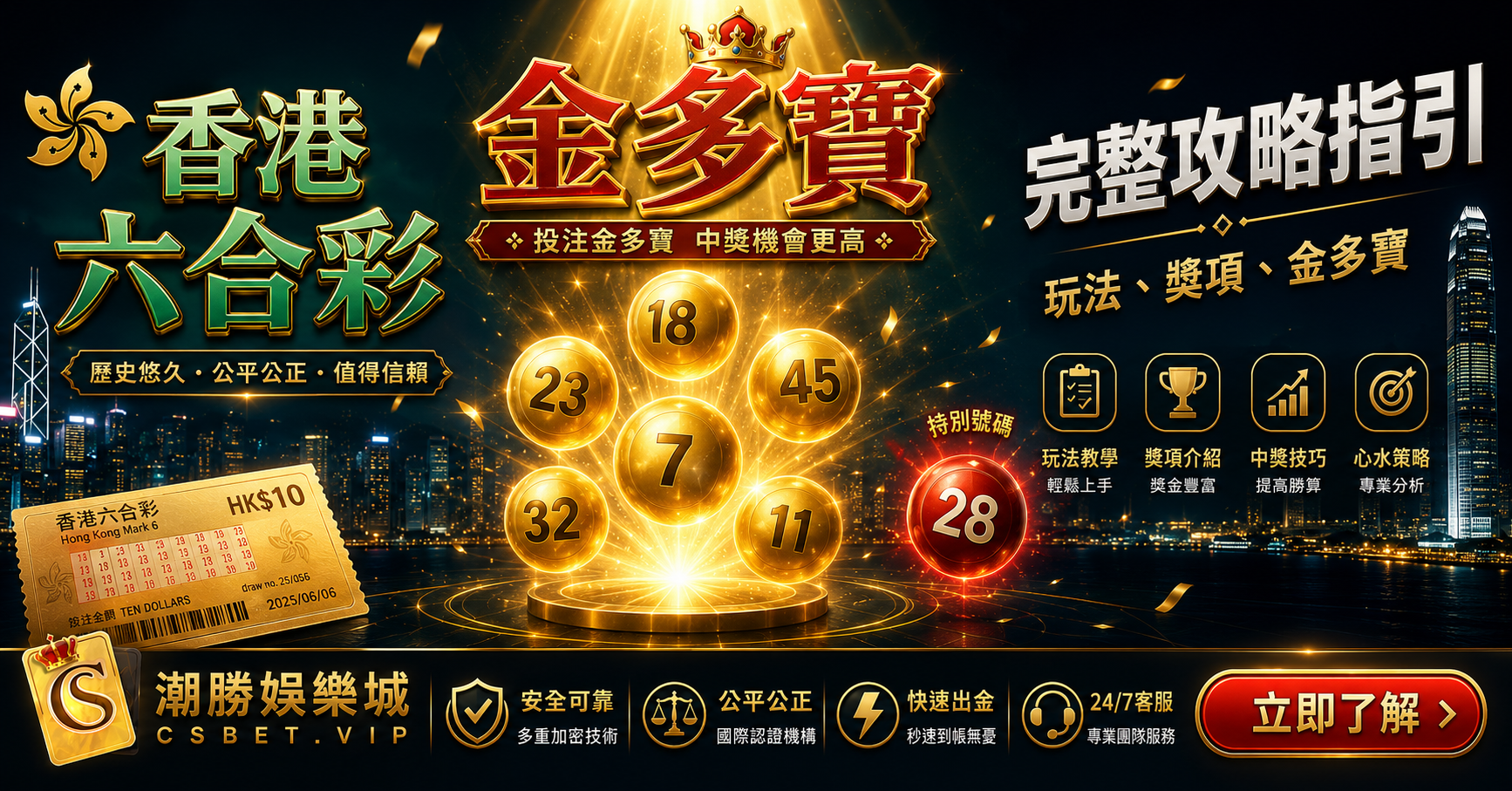 六合彩香港｜歷史、玩法、金多寶攻略完整指南