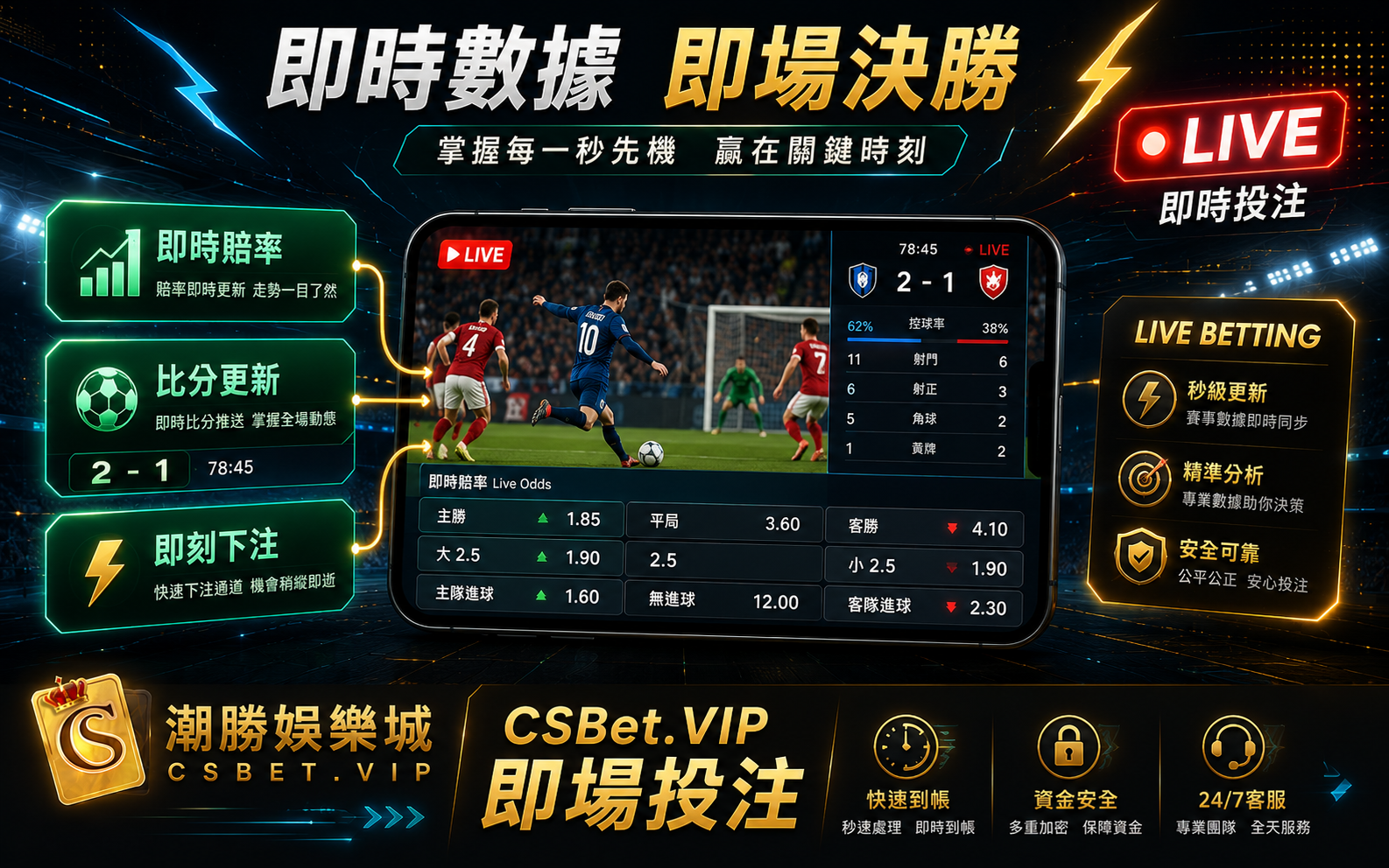 CSBet即場投注Live Betting實時賠率體育博彩