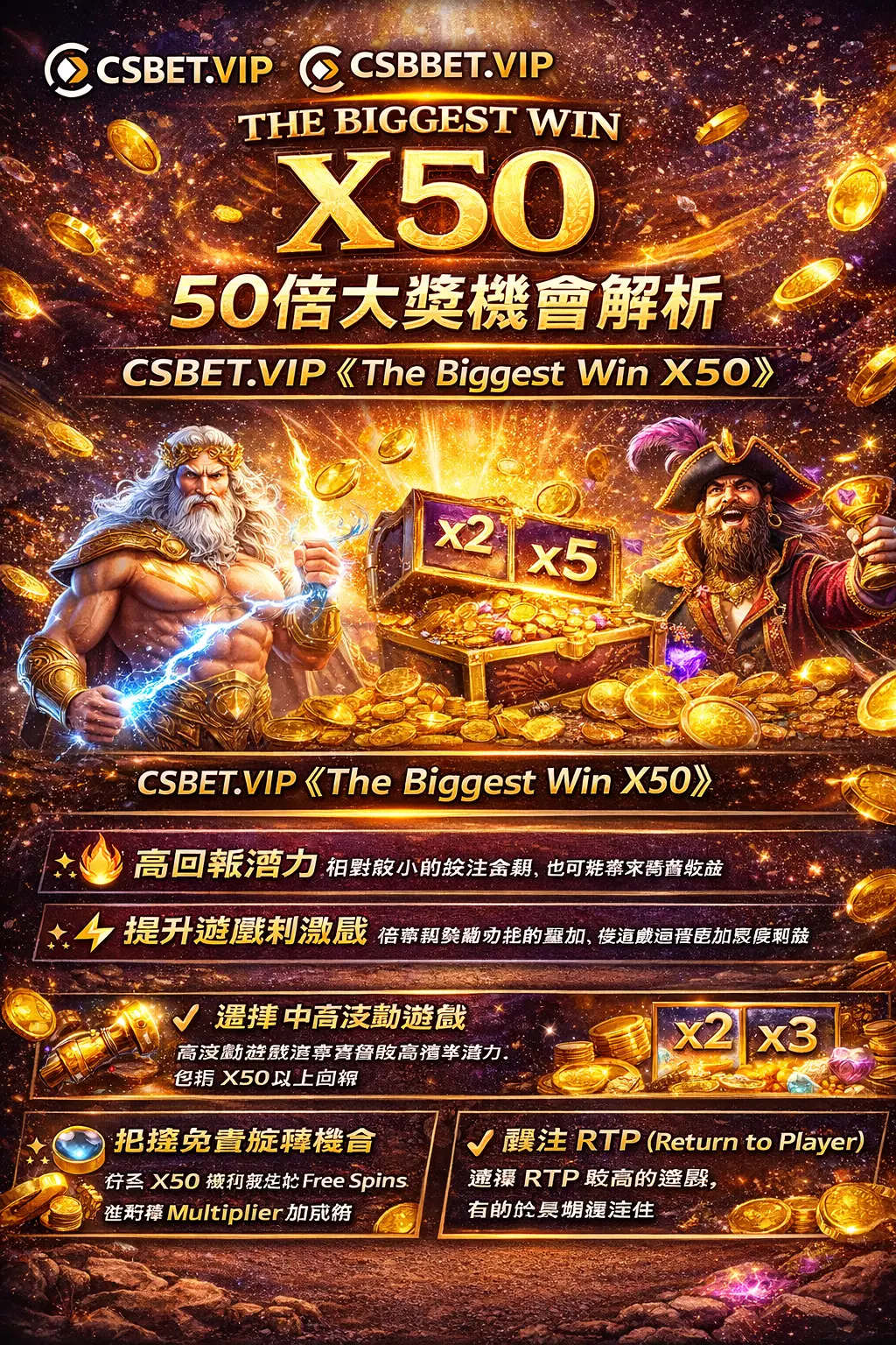 CSBET.VIP《The Biggest Win X50》完整攻略｜50倍大獎機會解析
