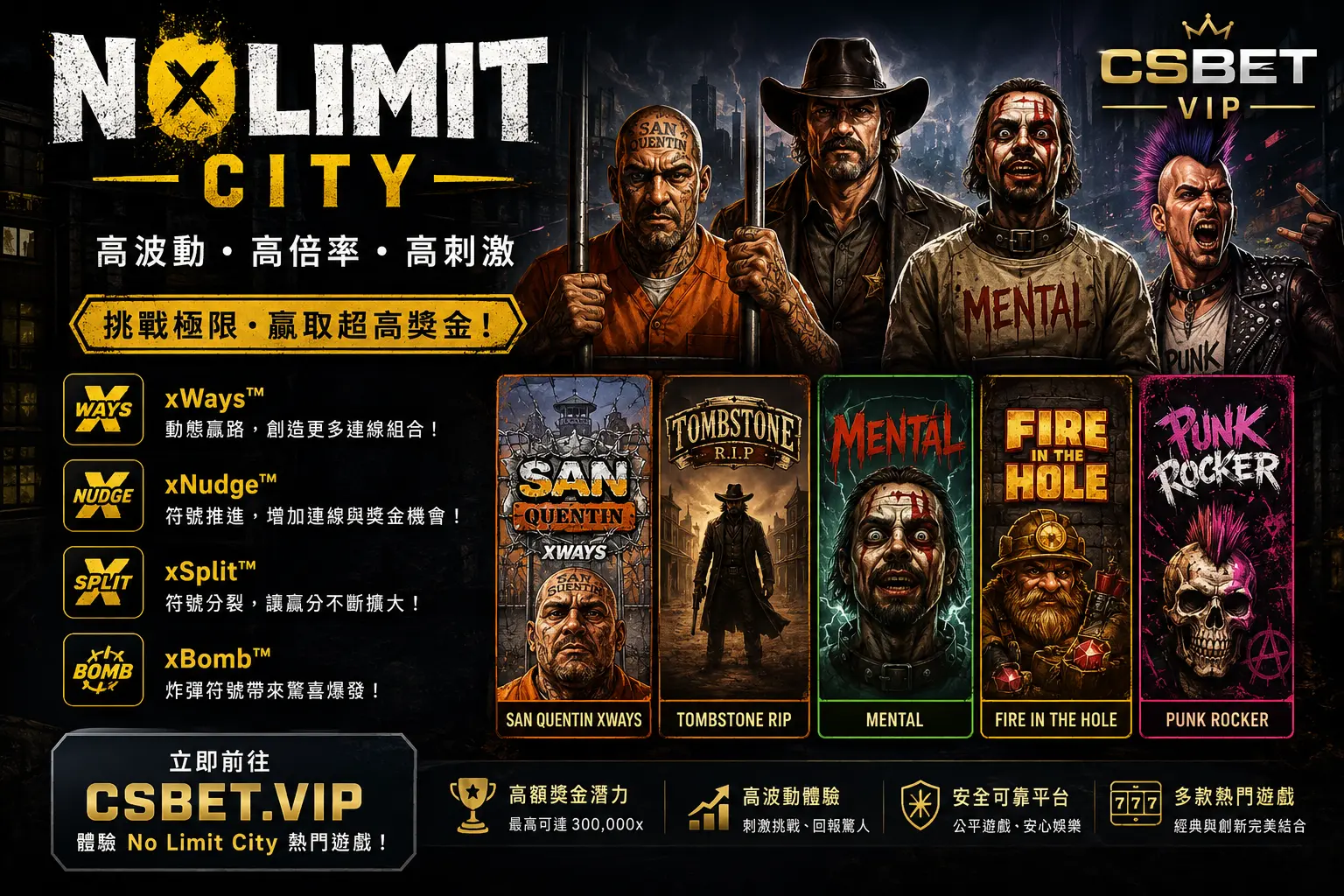 認識 No Limit City：高波動與創新玩法的熱門老虎機供應商