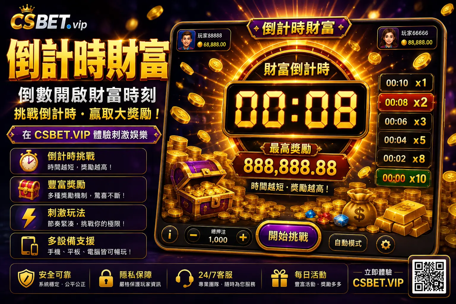 倒計時財富遊戲介紹：在 csbet 體驗刺激財富倒數娛樂