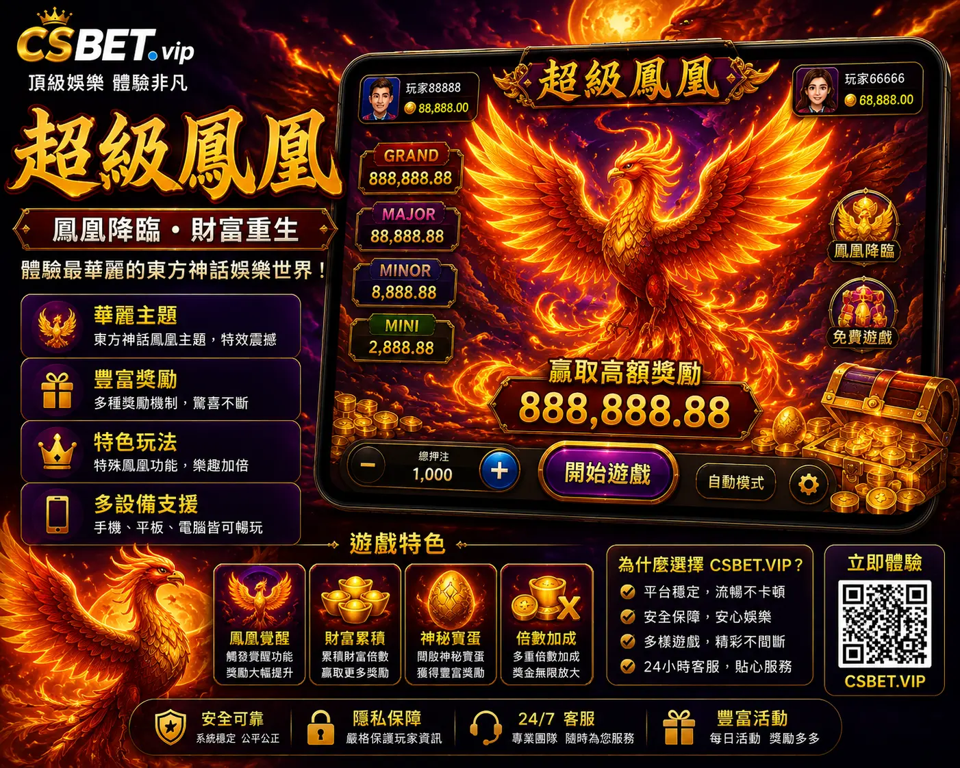 超級鳳凰遊戲介紹：在 csbet  體驗華麗鳳凰傳奇娛樂