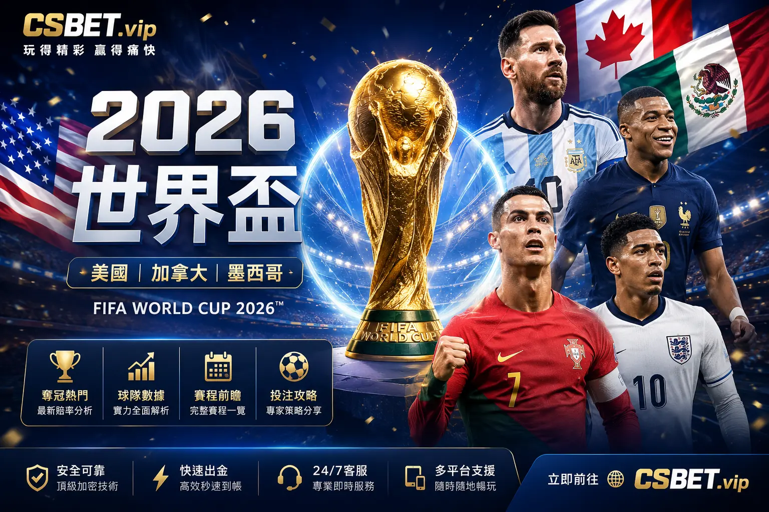 2026世界盃投注指南｜奪冠賠率分析、熱門球隊預測、賽程前瞻及投注攻略