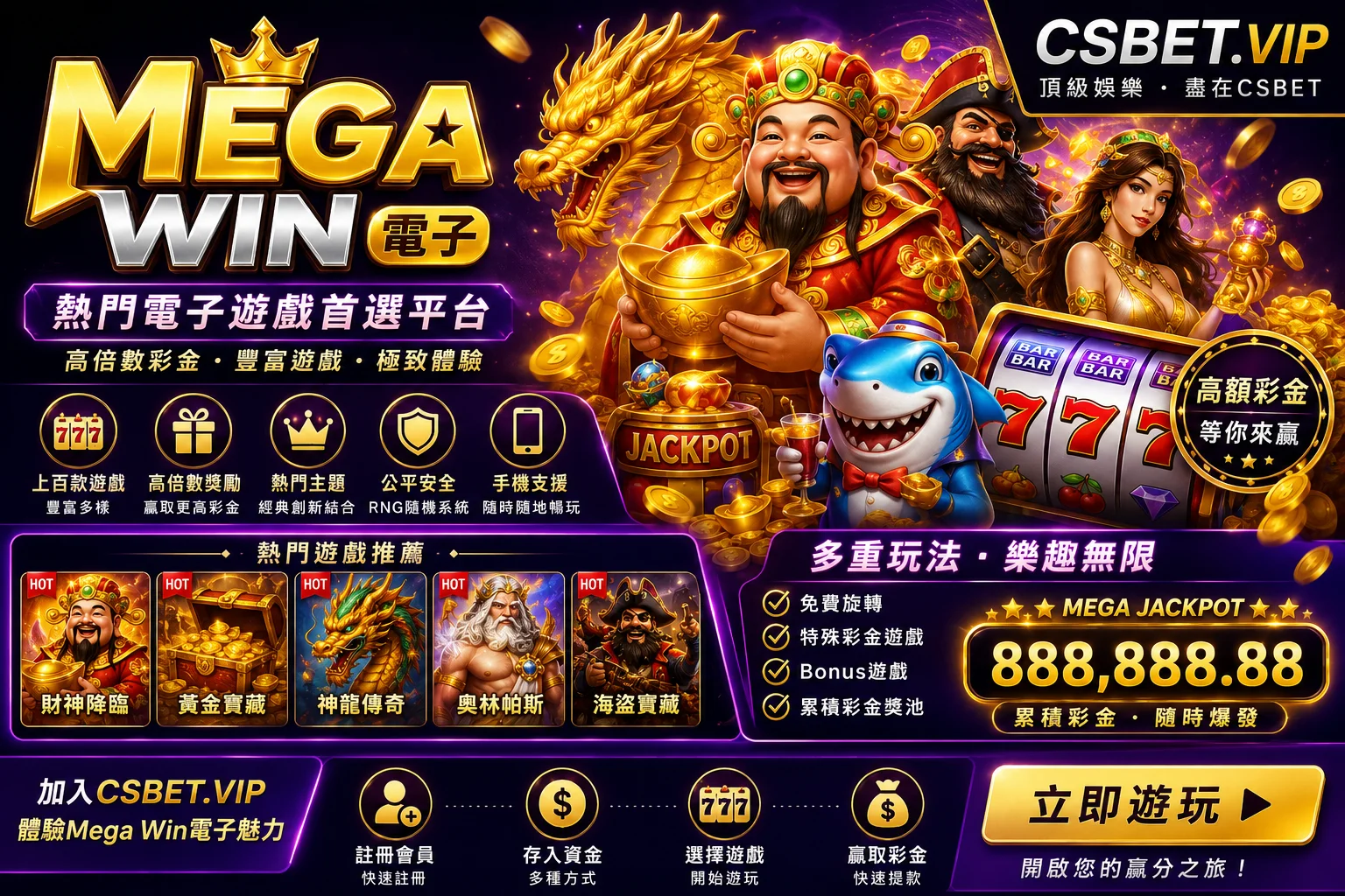 Mega Win電子娛樂城全面評測｜熱門老虎機遊戲推薦、高倍數彩金攻略與贏分技巧