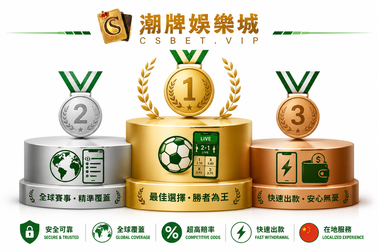 2025香港足球博彩平台排名第一CSBet潮勝娛樂城95分