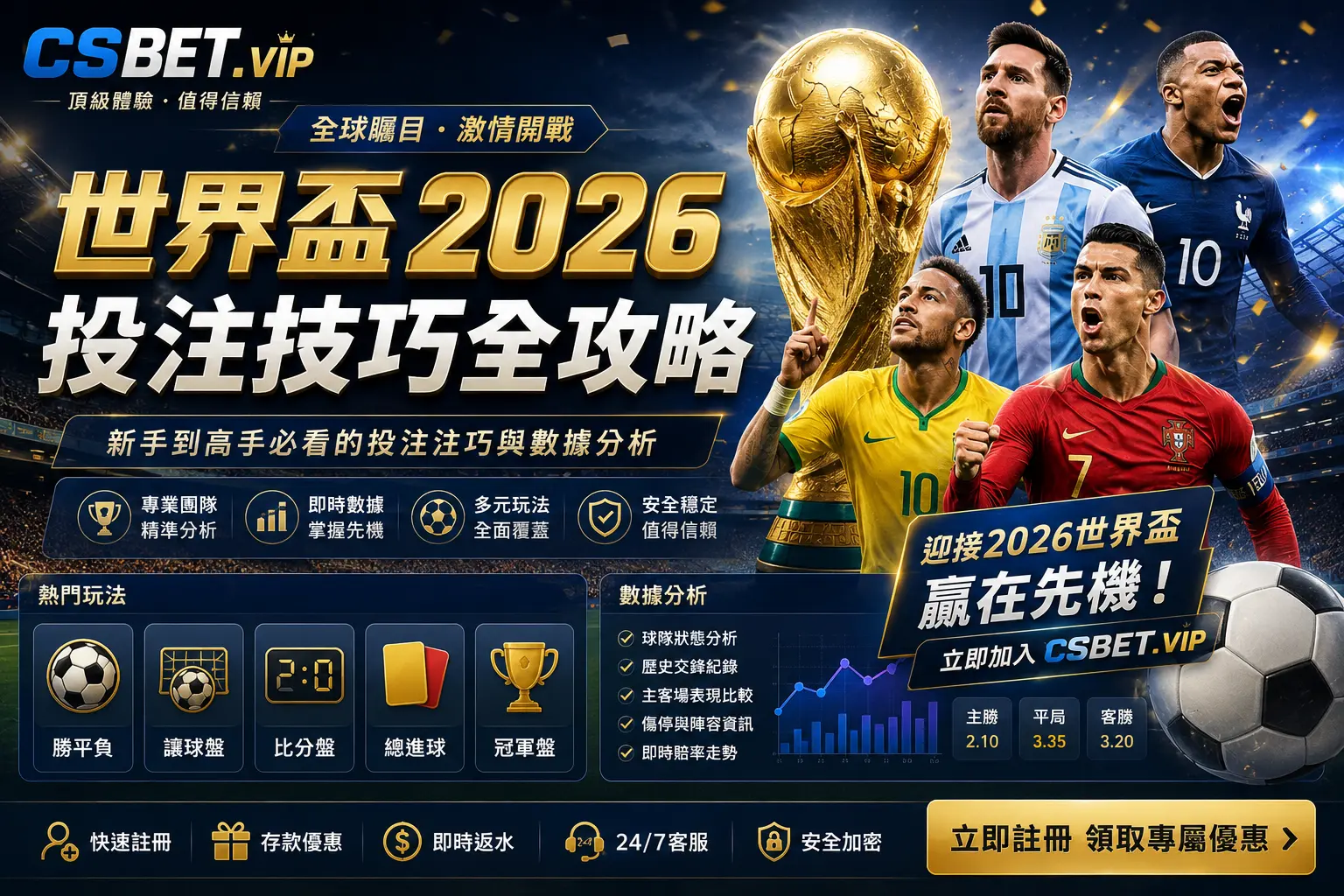 世界盃2026投注技巧全攻略｜新手到高手必看的投注技巧與數據分析