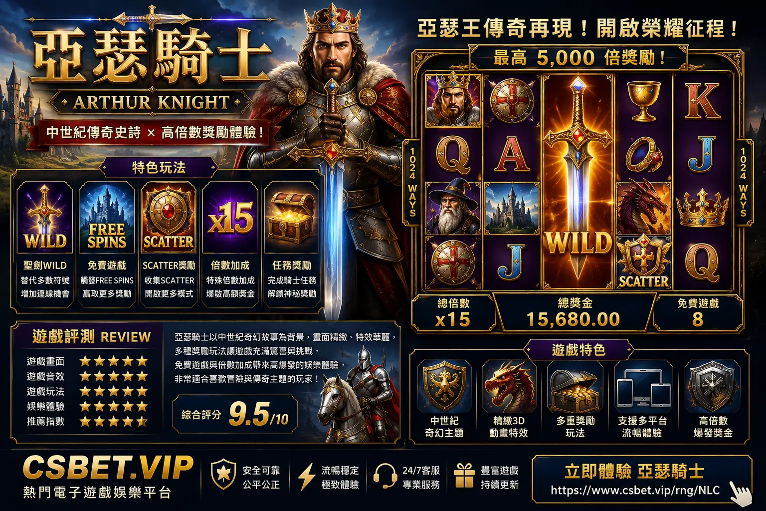 亞瑟騎士 完整評測｜中世紀傳奇主題電子遊戲，體驗王者榮耀與高倍數獎勵