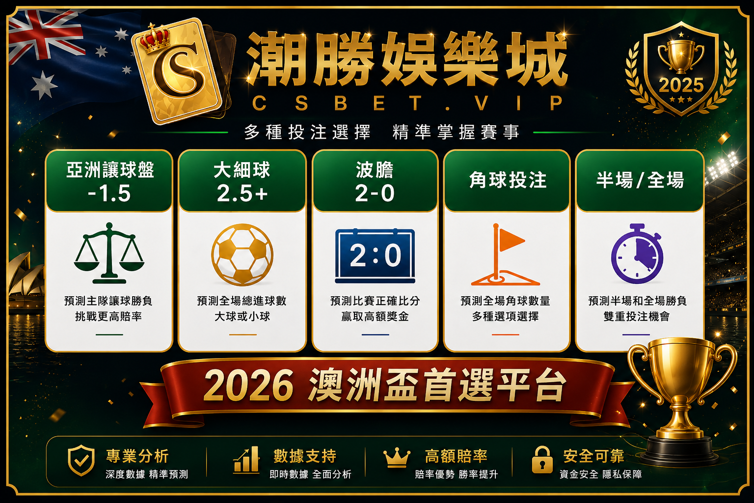 澳洲盃熱門投注玩法亞洲讓球盤大細球波膽角球