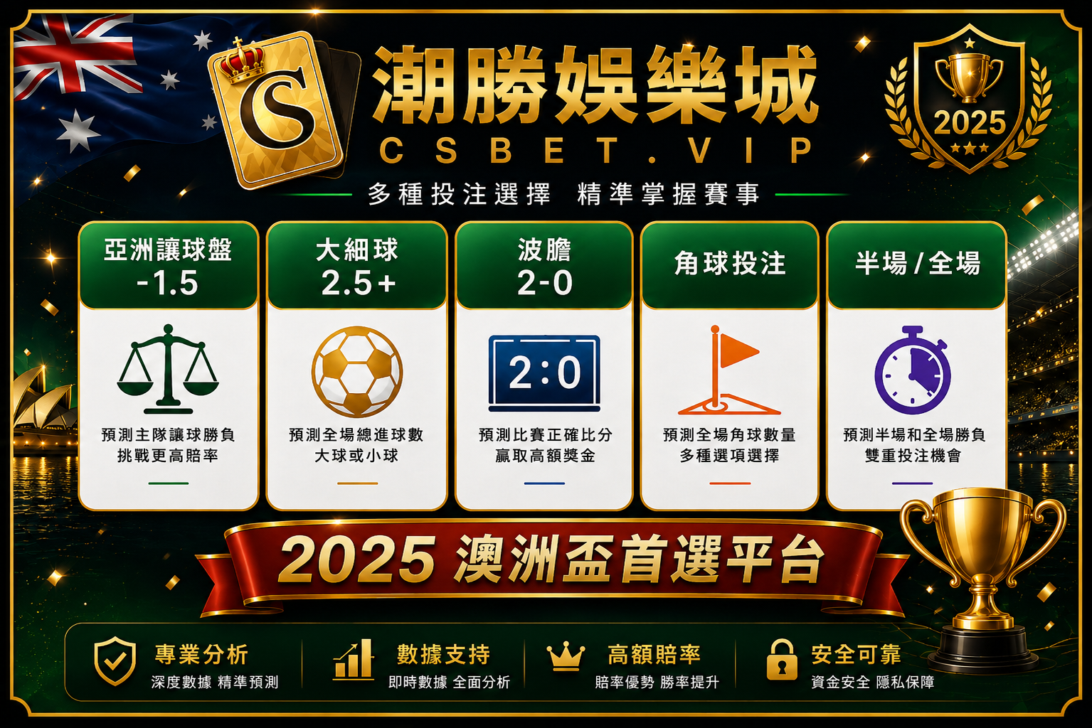 澳洲盃熱門投注玩法亞洲讓球盤大細球波膽角球