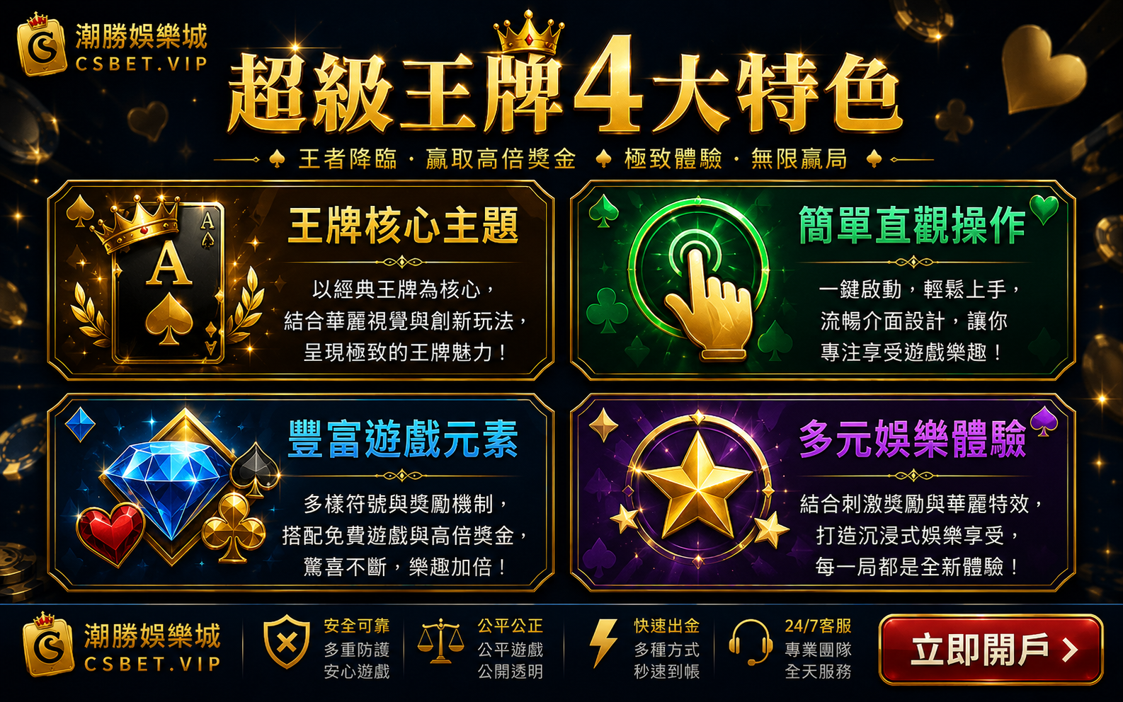 超級王牌四大遊戲特色王牌主題簡單操作豐富元素多元體驗