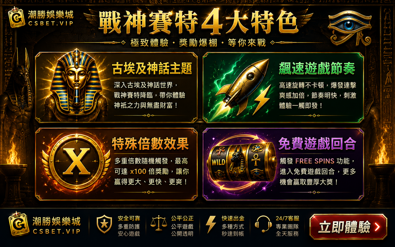 戰神賽特飆速火箭四大特色古埃及主題快速節奏倍數效果免費遊戲