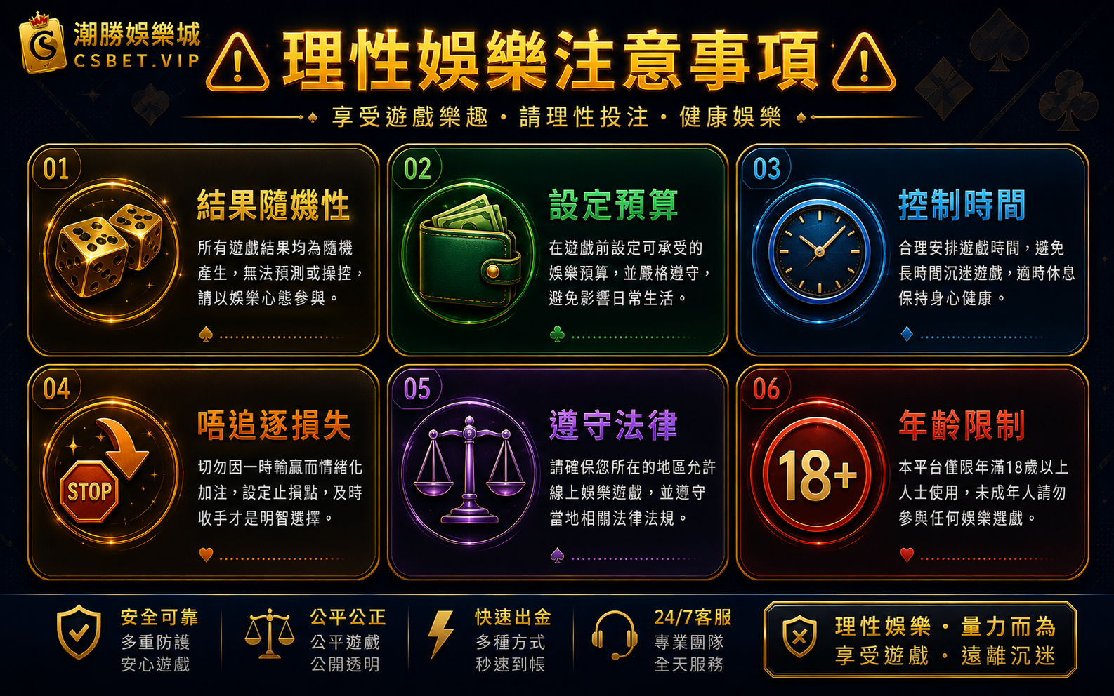 超級王牌理性博彩六大注意事項隨機預算時間法律年齡娛樂