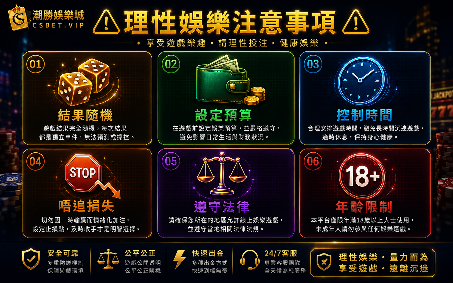 瘋狂提款機理性博彩六大注意事項隨機預算時間法律年齡娛樂