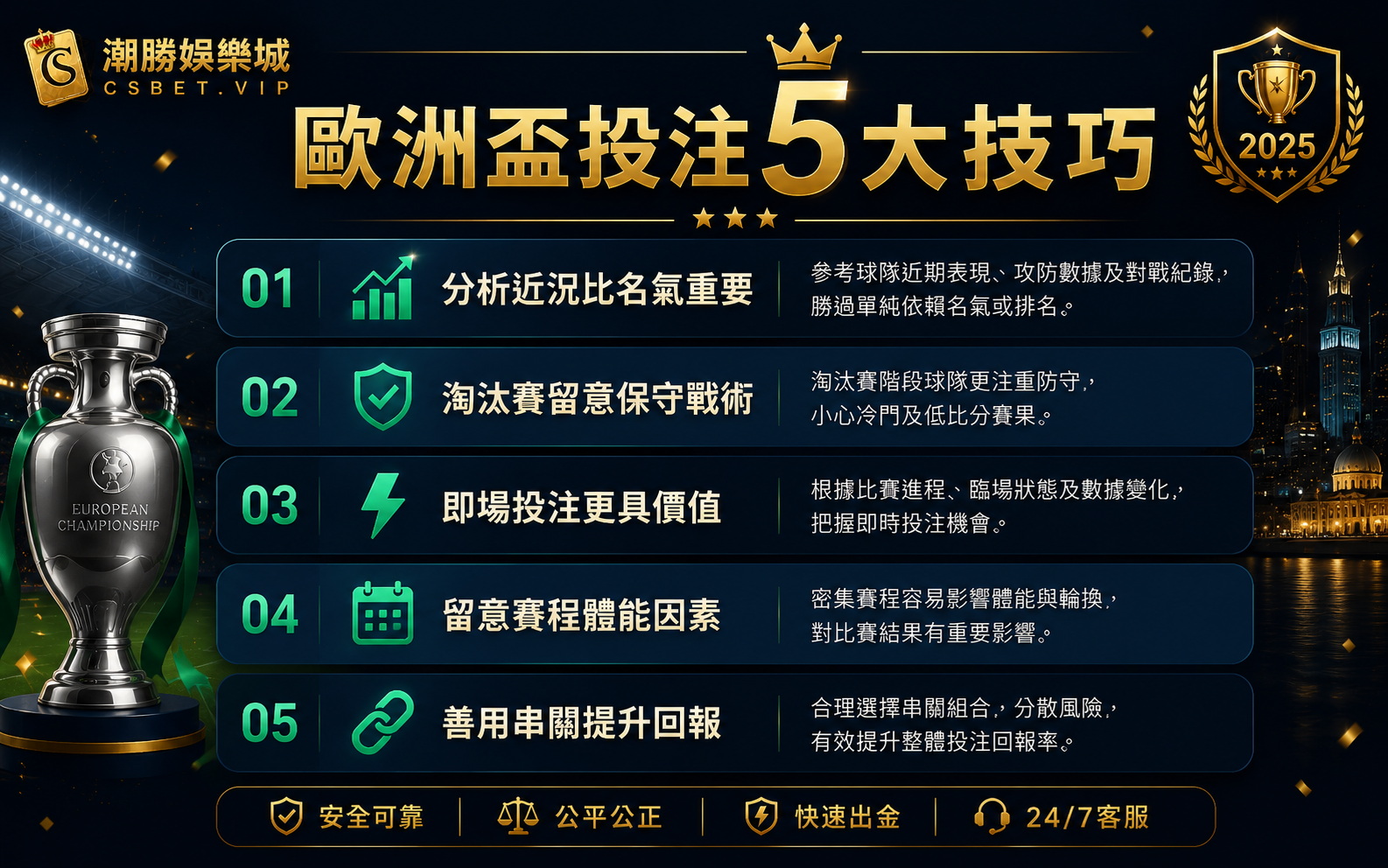 澳洲盃投注技巧四大要點職業隊輪換黑馬大球即場投注