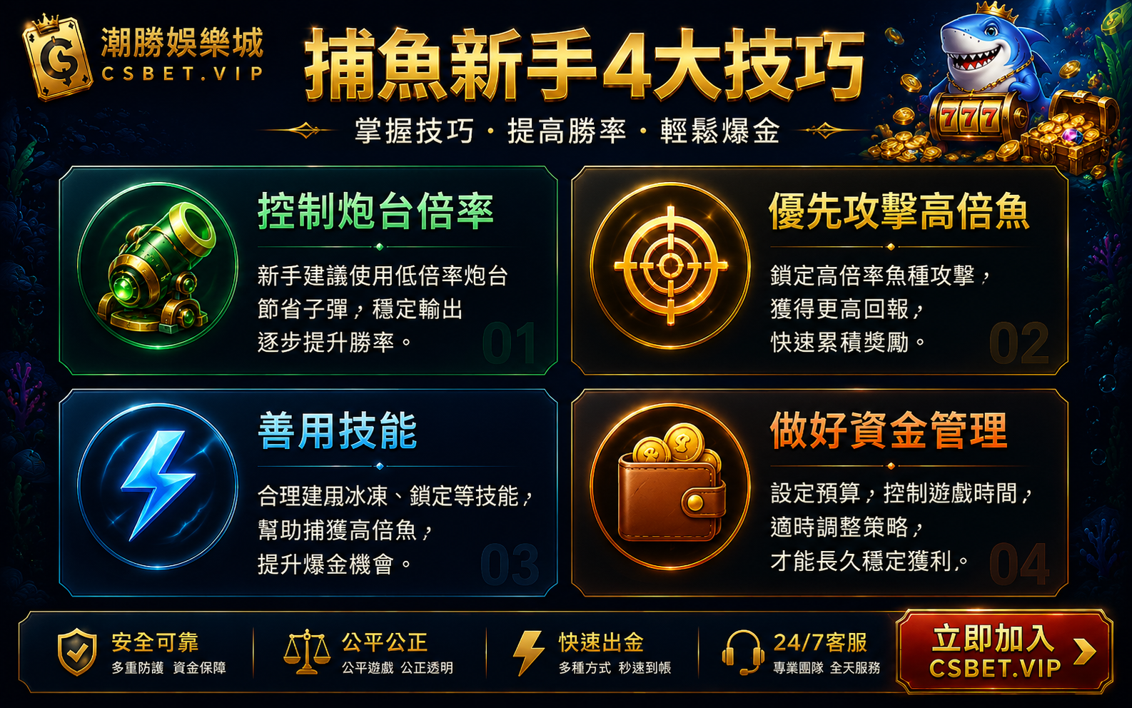Askmeslot捕魚新手攻略四大技巧炮台資金技能魚王