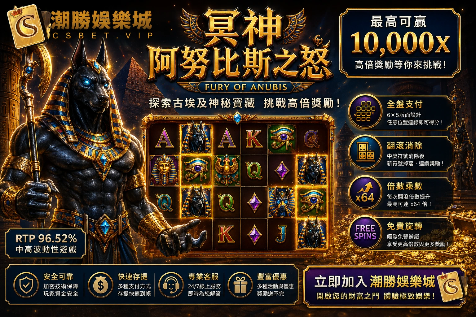冥神阿努比斯之怒｜CSBET 帶您深入古埃及神話世界，挑戰高倍數獎勵的熱門老虎機