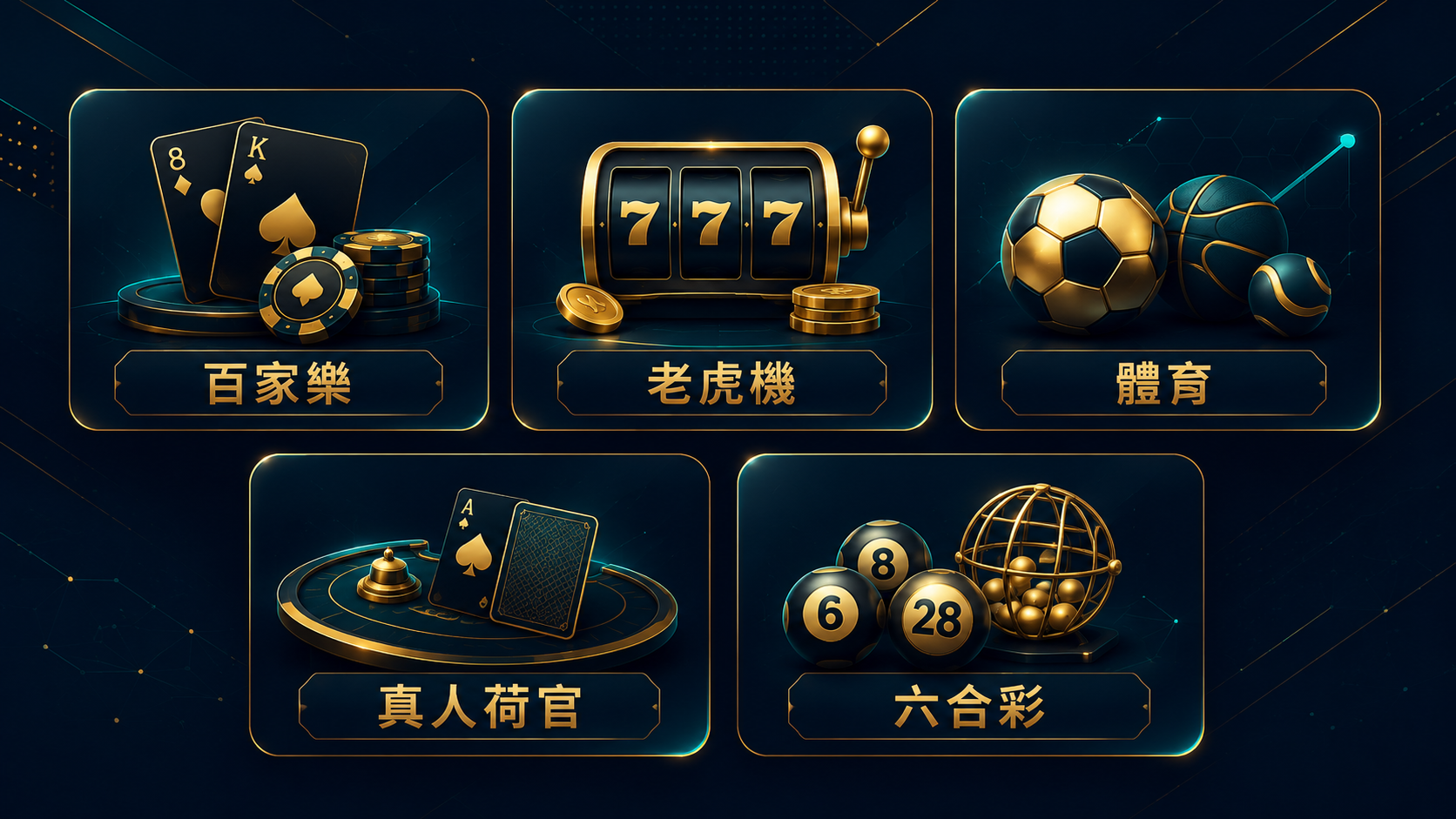 香港娛樂城常見遊戲類型示意圖