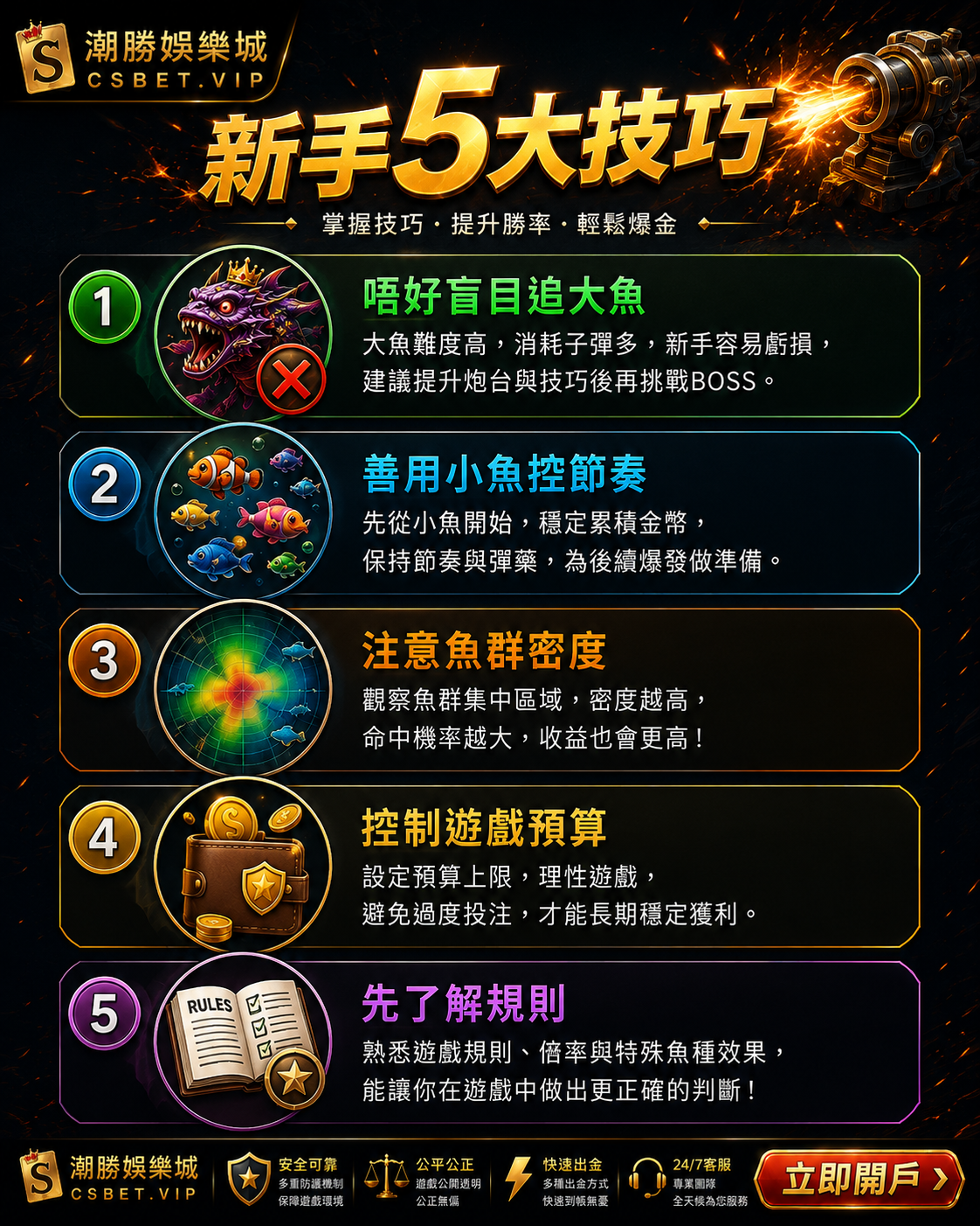 捕魚炸機五大新手技巧唔追大魚小魚節奏魚群密度預算規則